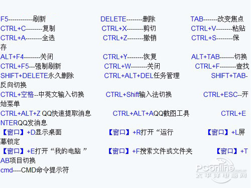 键盘上的快捷键都有哪些？背会这份电脑键盘快捷键使用大全你就是IT高手