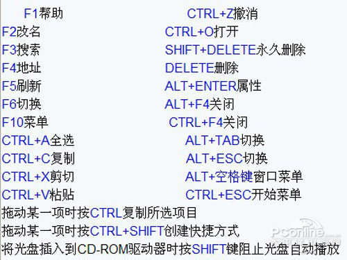 电脑键盘快捷键和组合键功能使用大全