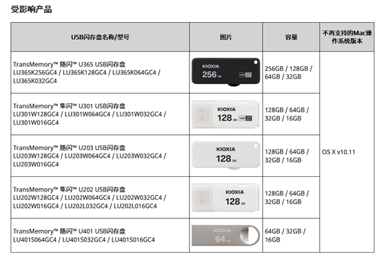 铠侠USB闪存盘将不再支持旧的Mac操作系统版本 官方建议用户更新