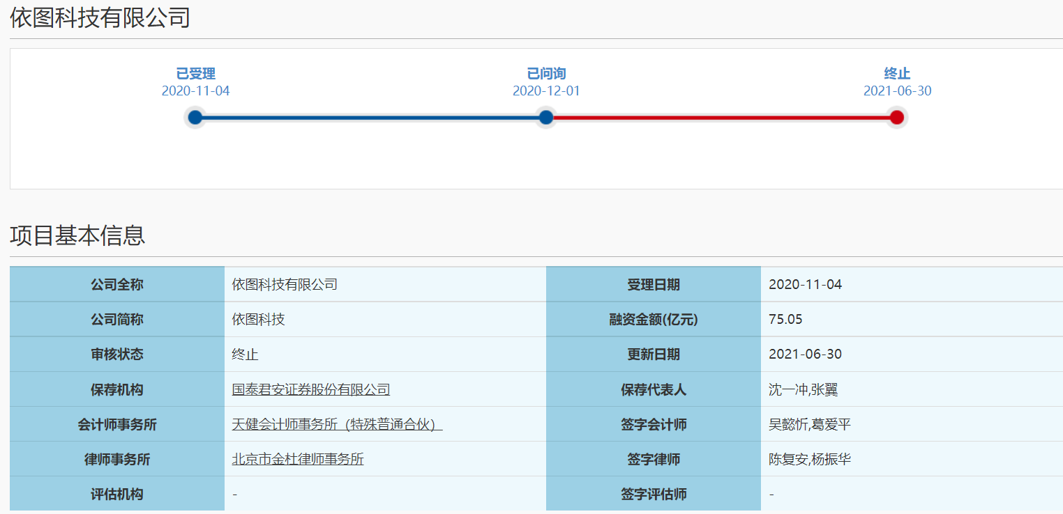 科创板IPO终止审核 依图科技冲科创板“Al第一股”梦碎