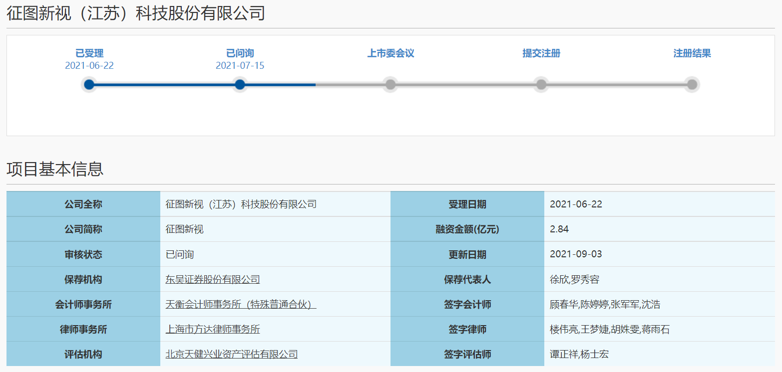 征图新视答科创板首轮18问 主要关注公司技术先进性、收入波动等