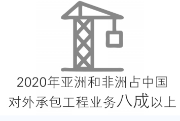 2555.4亿美元！我国对外承包工程业务保持了平稳发展