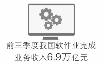 工信部：前三季我国软件业收入同比增长20.5%