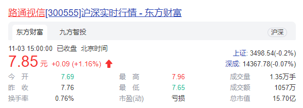 路通视信7700万收购康晟   深交所下发关注函质疑存在利益输送