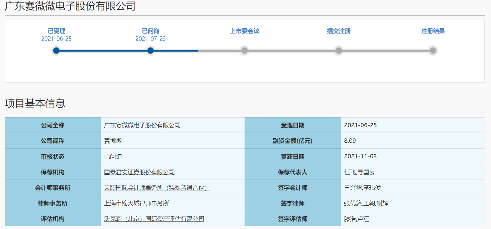 赛微微答复科创板二轮问询 主要关注终端销售、其他等五个问题