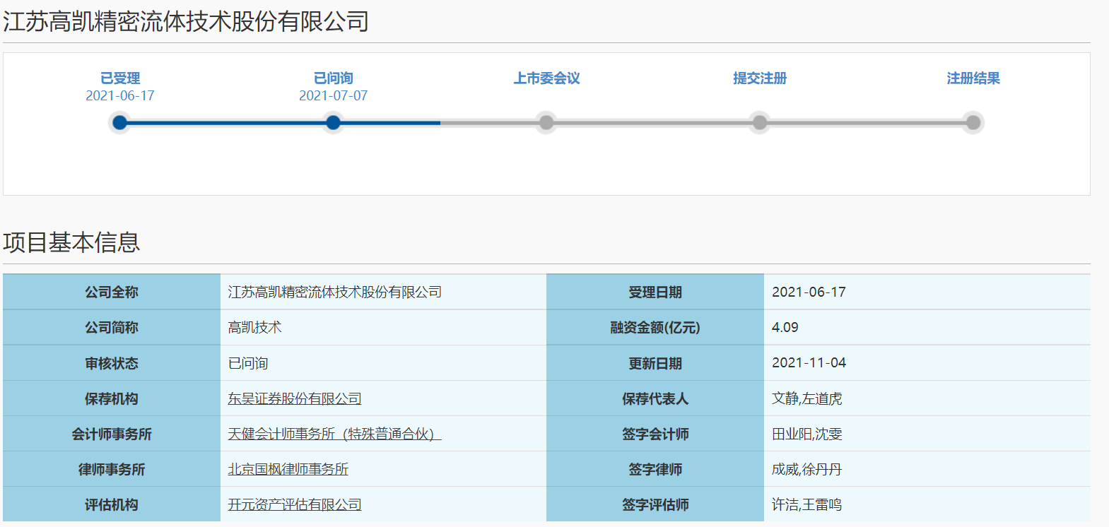 高凯技术回科创板IPO二轮问询 主要就供应商等问题进行问询