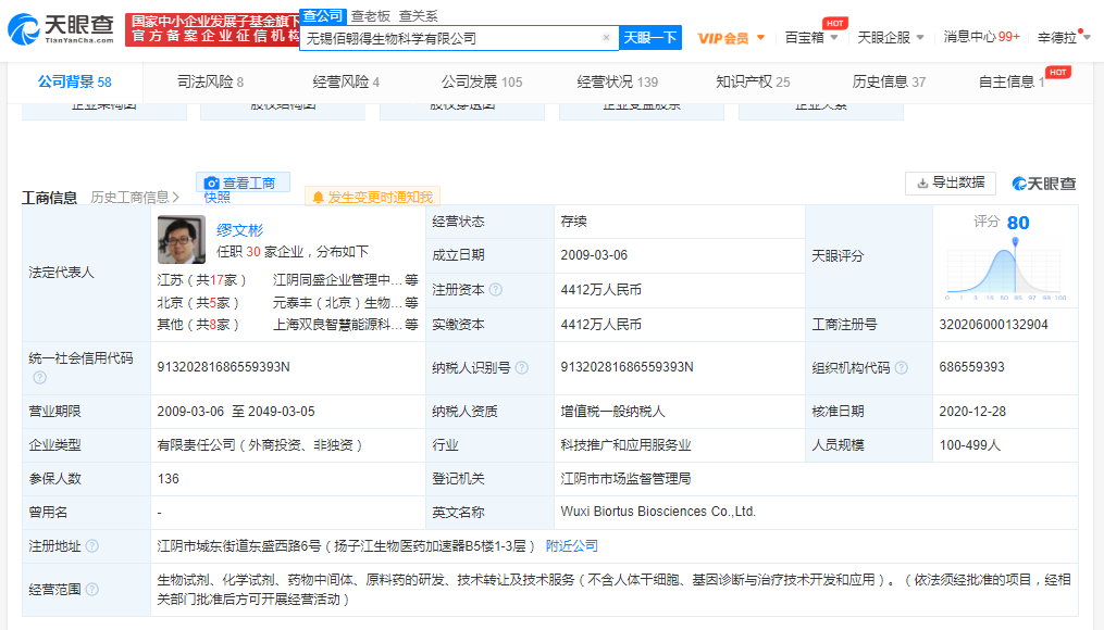 佰翱得生物完成2亿B轮融资 由“康君资本”和“君联资本”联合领投