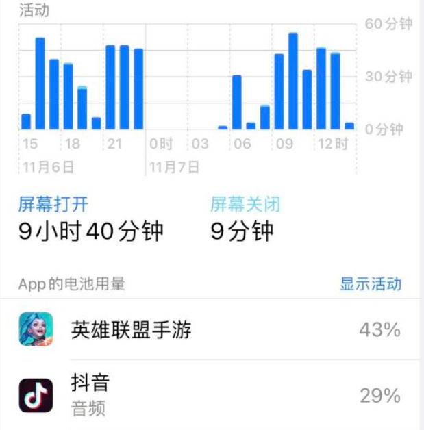 消息称台积电3nm进展顺利:苹果A16量产时间仍定于明年下半年