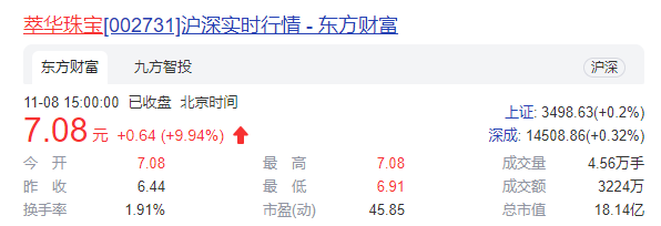 浙江富商陈华崇即将入主萃华珠宝   郭英杰家族将套现接近3亿元