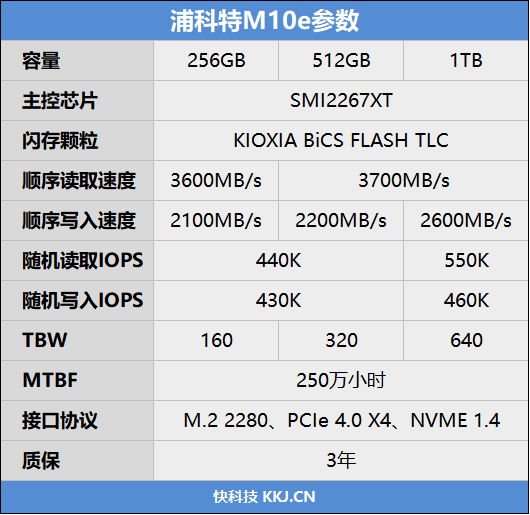 入门级PCIe 4.0 SSD浦科特M10e评测：4K随机读写可达55万IOPS