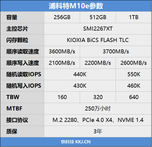 入门级PCIe 4.0 SSD浦科特M10e评测:4K随机读写可达55万IOPS