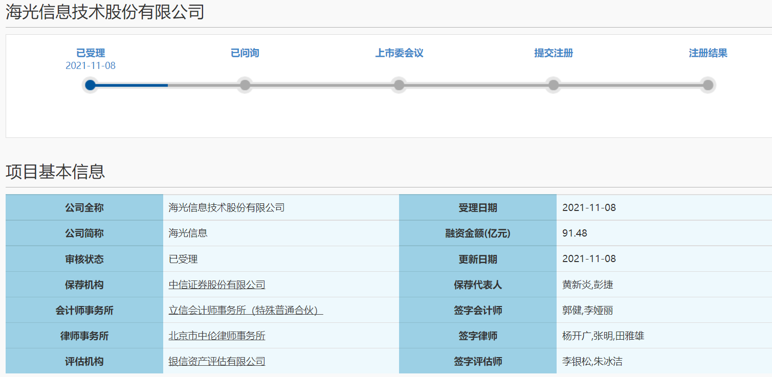 海光信息冲刺科创板上市获上交所受理 拟募资91.48亿元