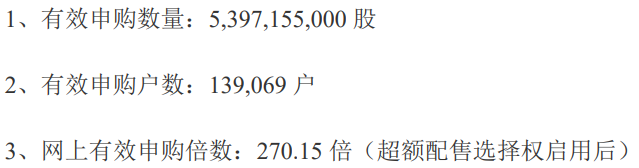 吉冈精密精选层小IPO发行结果 发行价格为10.50元/股