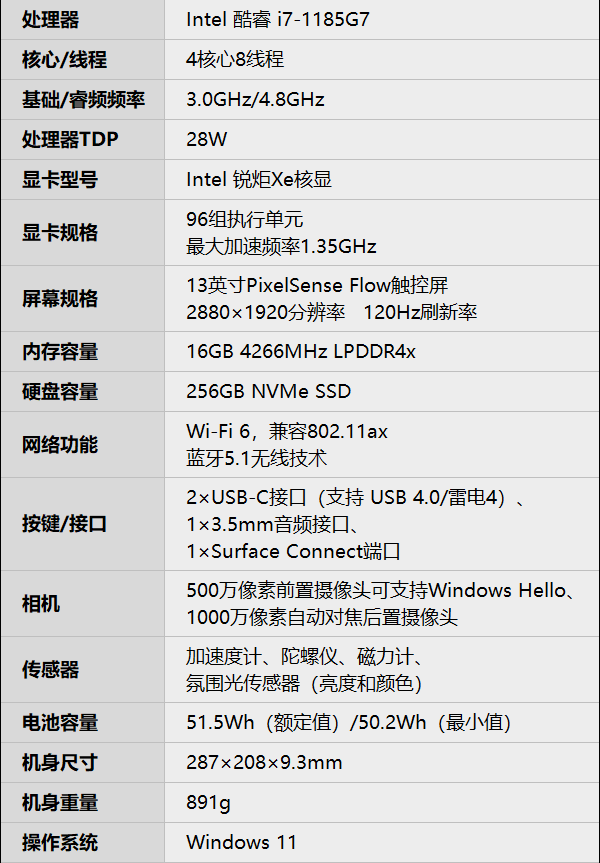 微软Surface Pro 8评测：窄边框视觉效果更广，支持2880×1920分辨率