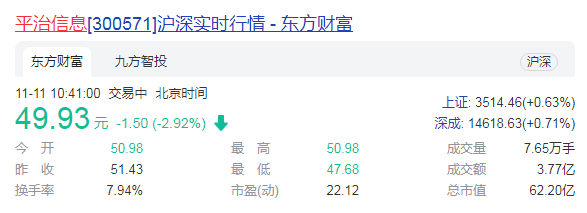 元宇宙又添新玩家 平治信息蹭热点加入元宇宙