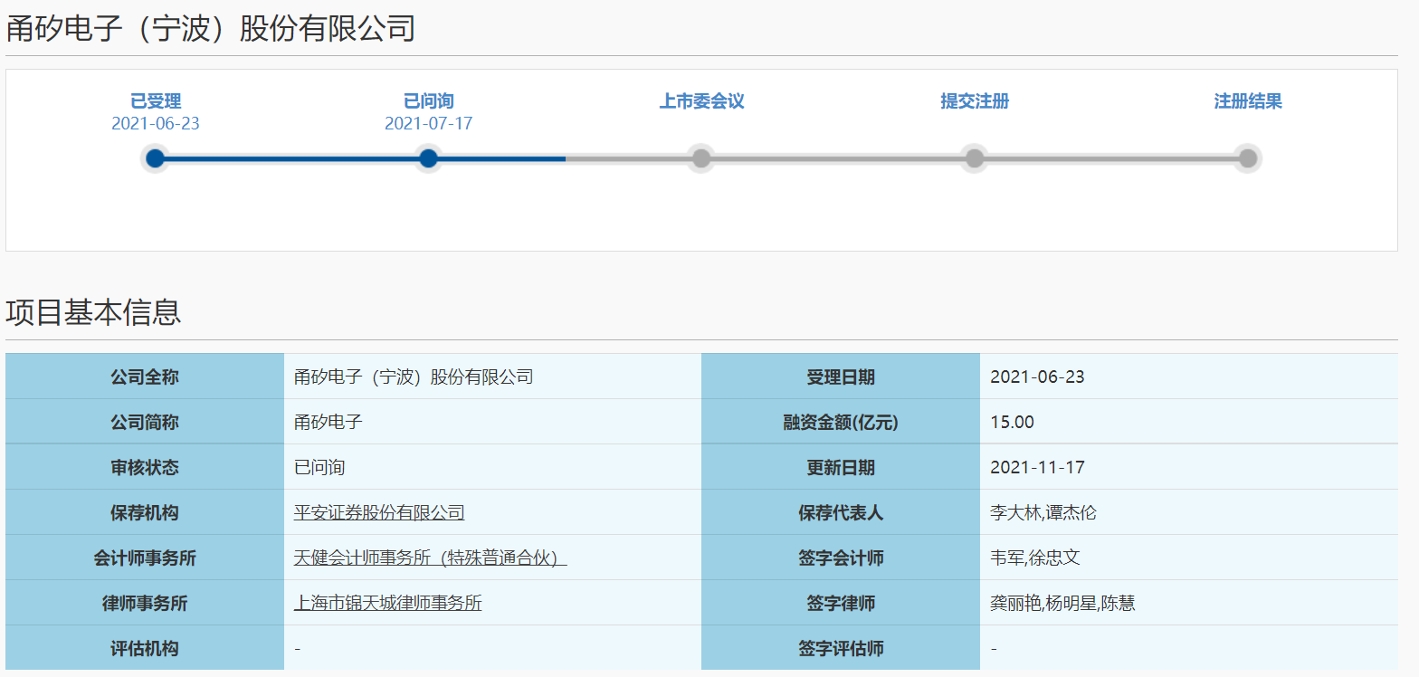 甬矽电子回复科创板IPO二轮问询 10个问题被关注