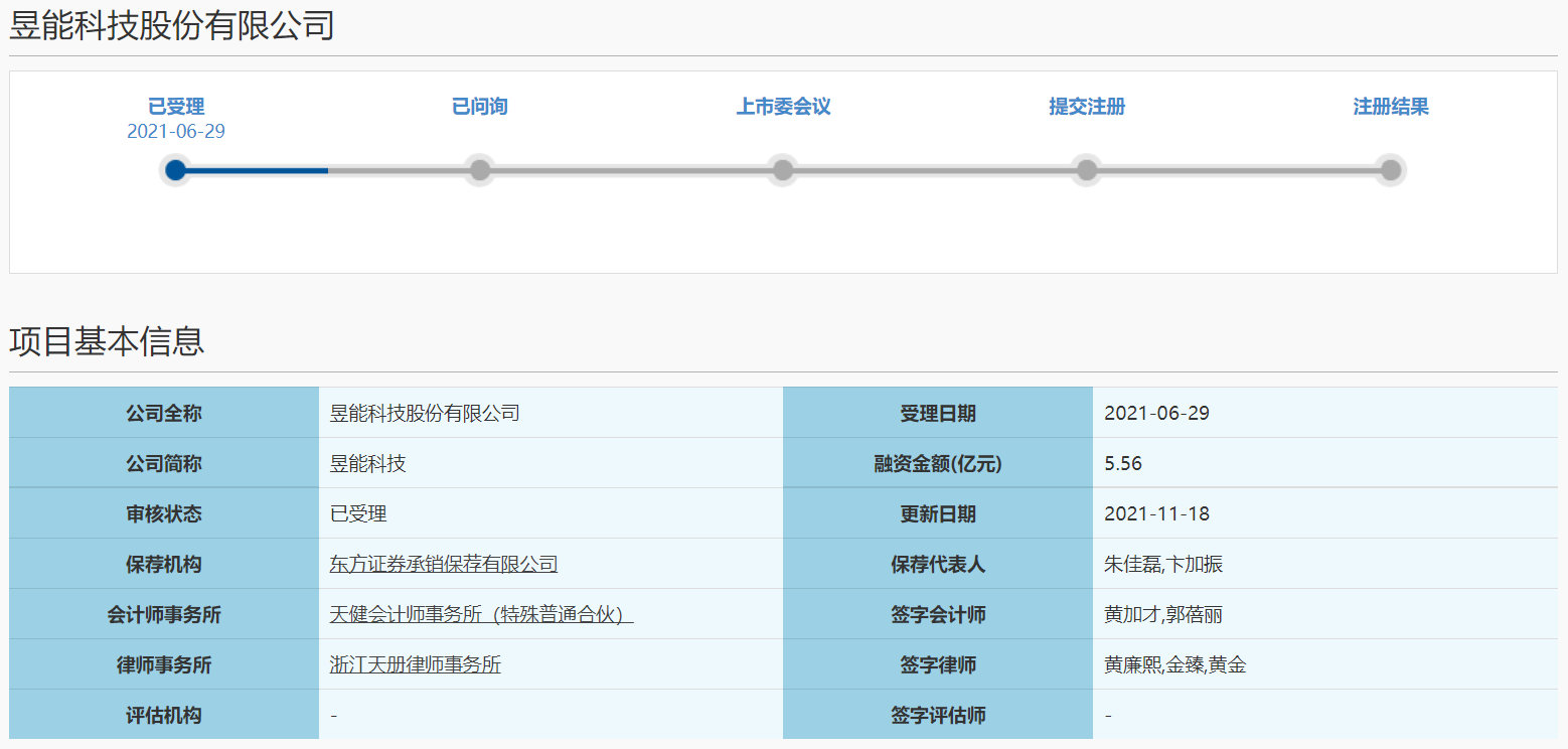 昱能科技冲刺科创板IPO恢复审核同时更新招股说明书