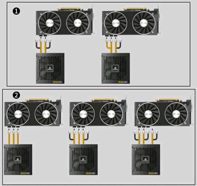 对标RTX 3050！AMD RX 6400显卡均搭载4GB GDDR6显存