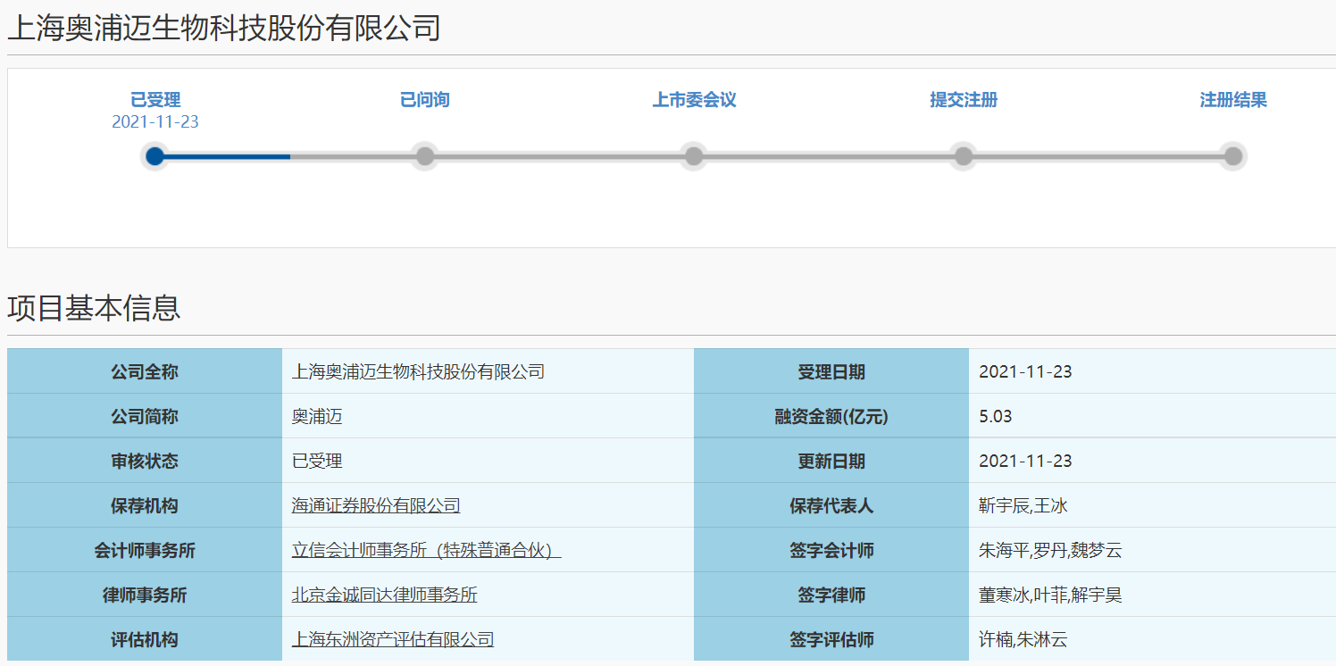 奥浦迈冲刺科创板IPO 本次拟募资5.03亿元