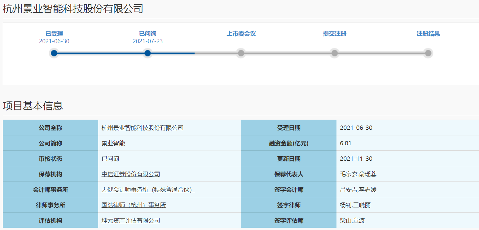 景业智能回复科创板三轮问询 四方面内容被关注