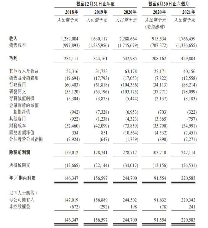 金力永磁通过港交所聆讯 中信证券和巴黎银行为其联席保荐人