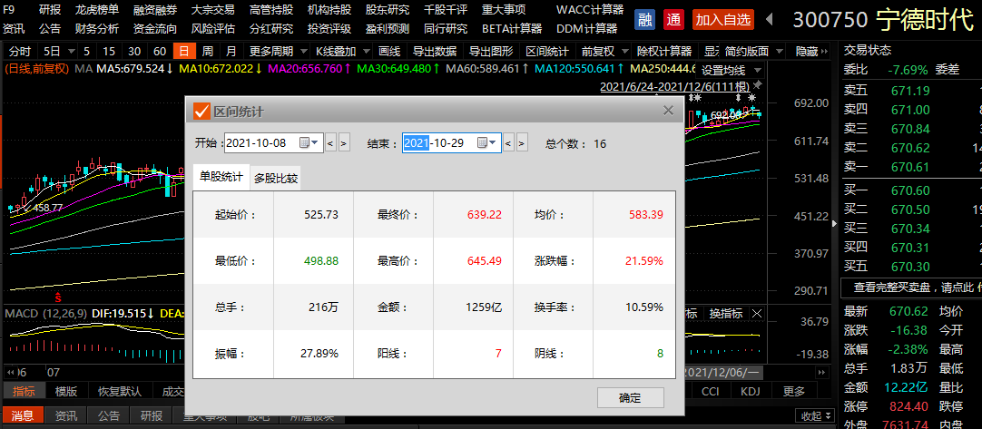 安联神州A股基金公布最新持仓情况