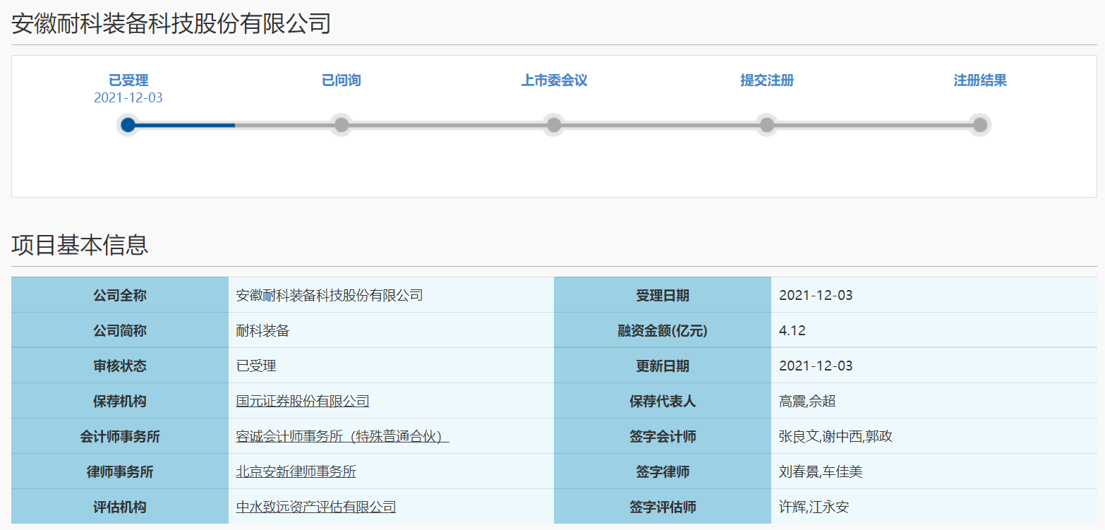 耐科装备赶考科创板上市 拟募资4.12亿元