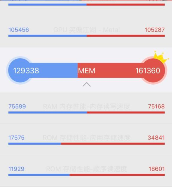 iphone手机检测软件那个好使?iphone手机检测软件怎么用?