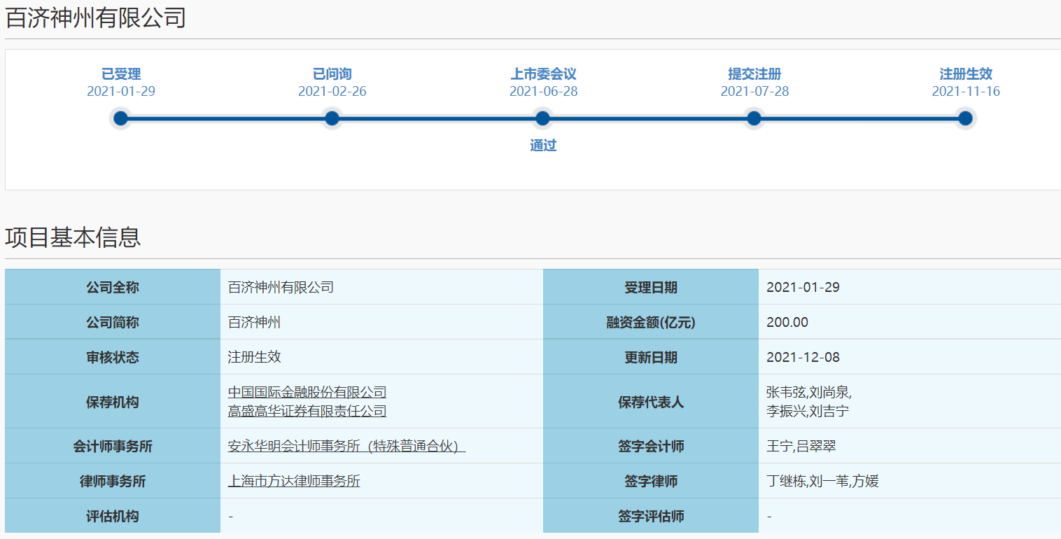 百济神州更新科创板IPO注册稿 三季度实现产品收入1.92亿美元