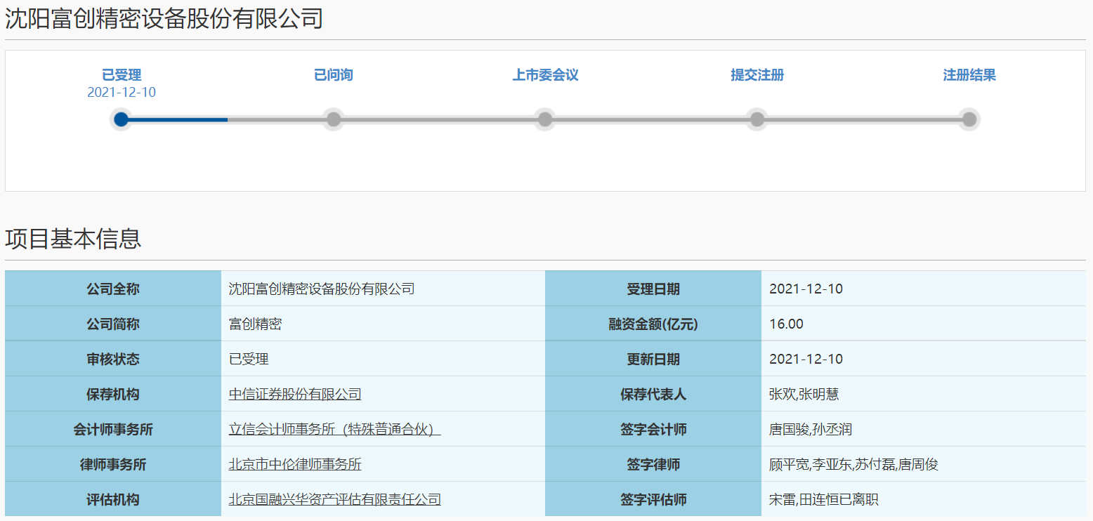 富创精密冲刺科创板上市 拟募资16亿元