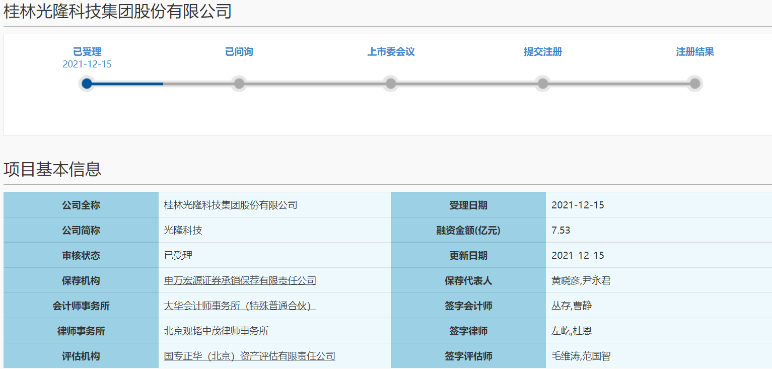 光隆科技谋求科创板IPO 拟募资7.53亿元