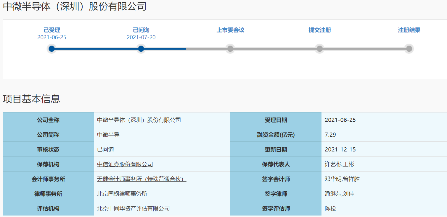 中微半导答复科创板二轮问询 主要关注产品和技术等12个问题