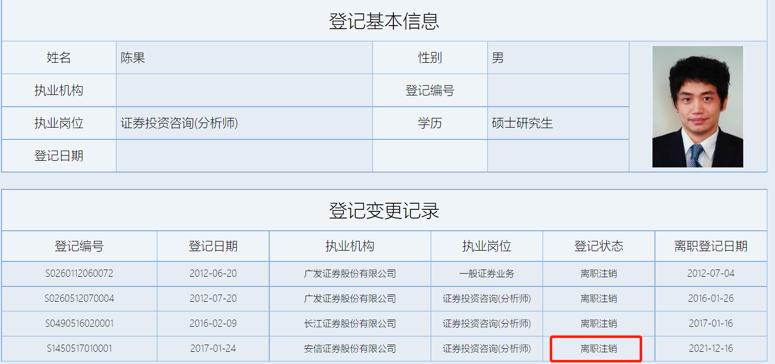 安信证券策略首席陈果确认离职并办理完了离职手续