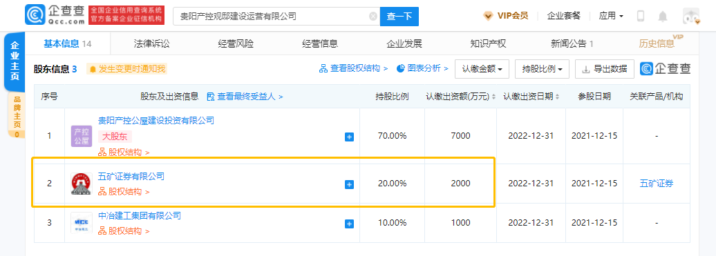 五矿证券新增一则对外投资 2000万元参股成立建设运营公司