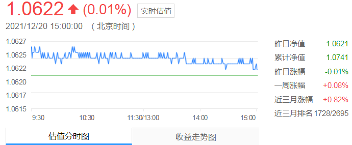 2021年第7次QDII额度下发 其中易方达基金、华夏基金均获得10亿美元