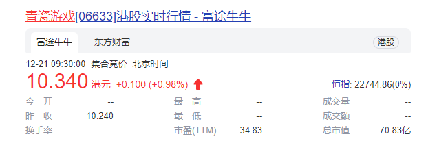 青瓷游戏正式在港交所挂牌上市   上半年营收同比增加757.3%