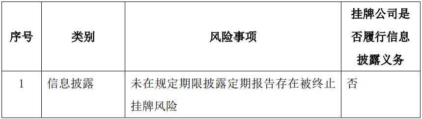 或被强制终止挂牌！西南证券发布勤劳农夫的风险提示性公告