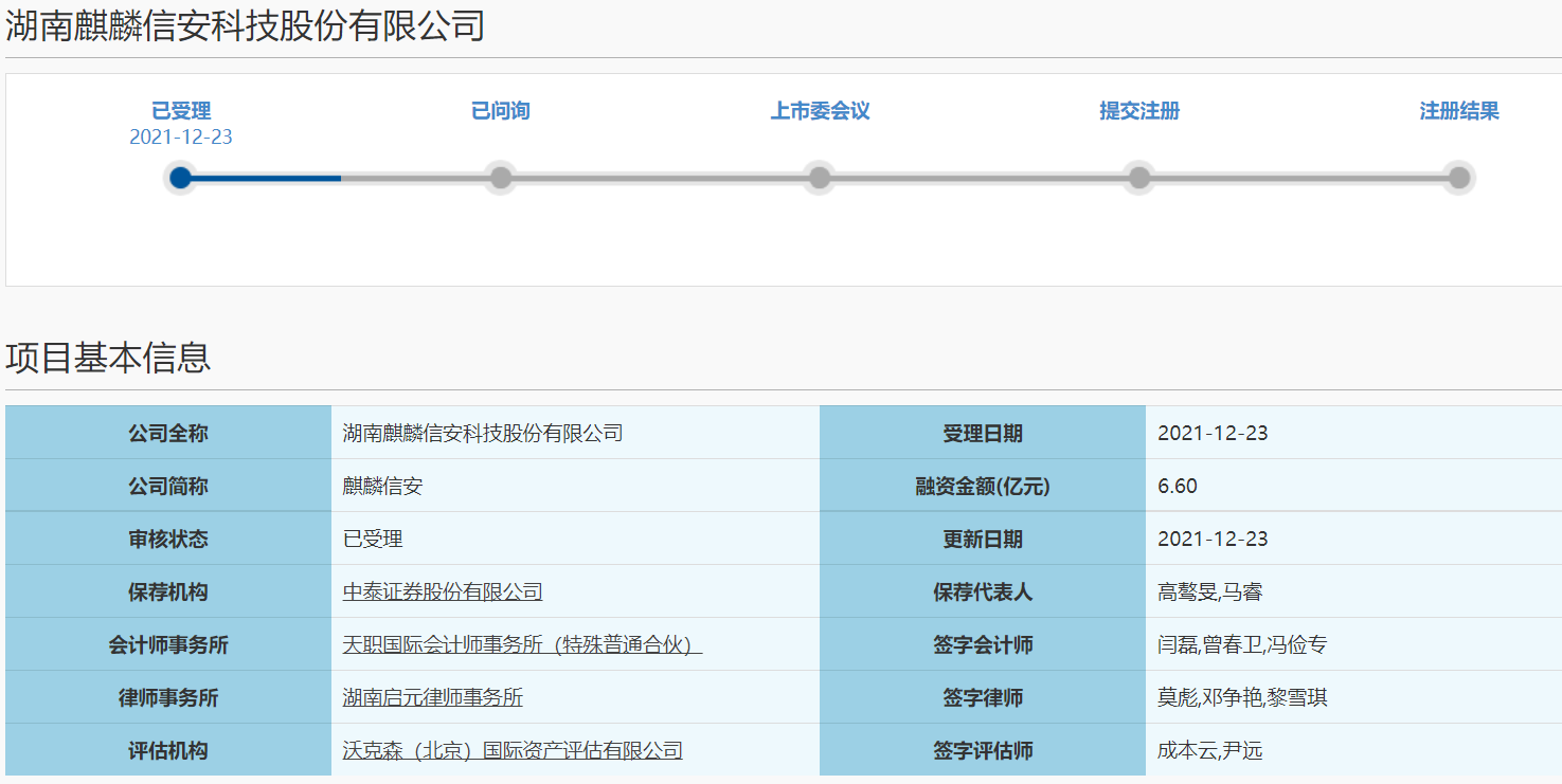 麒麟信安闯关科创板IPO 拟募资6.6亿元