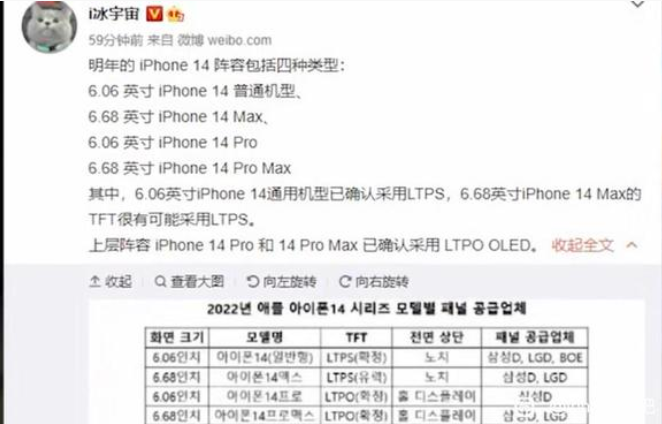 消息称iPhone 14 Pro/Pro Max用打孔屏:今年将是最后一次小型设备迭代