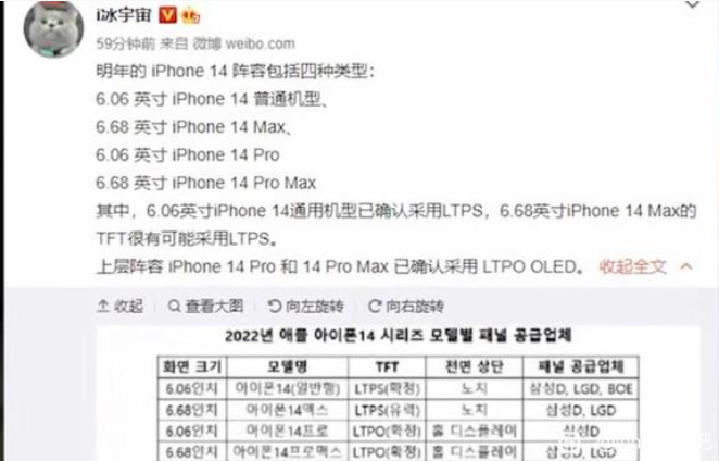 消息称iPhone 14 Pro/Pro Max用打孔屏：今年将是最后一次小型设备迭代