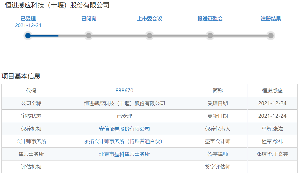 恒进感应冲刺北交所上市获受理 坦言公司面临以下风险