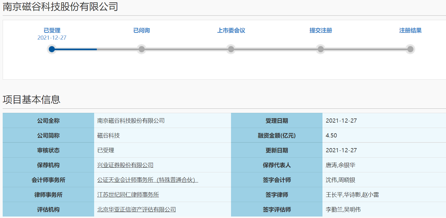 产品结构较为单一 磁谷科技冲刺科创板上市申请获上交所受理