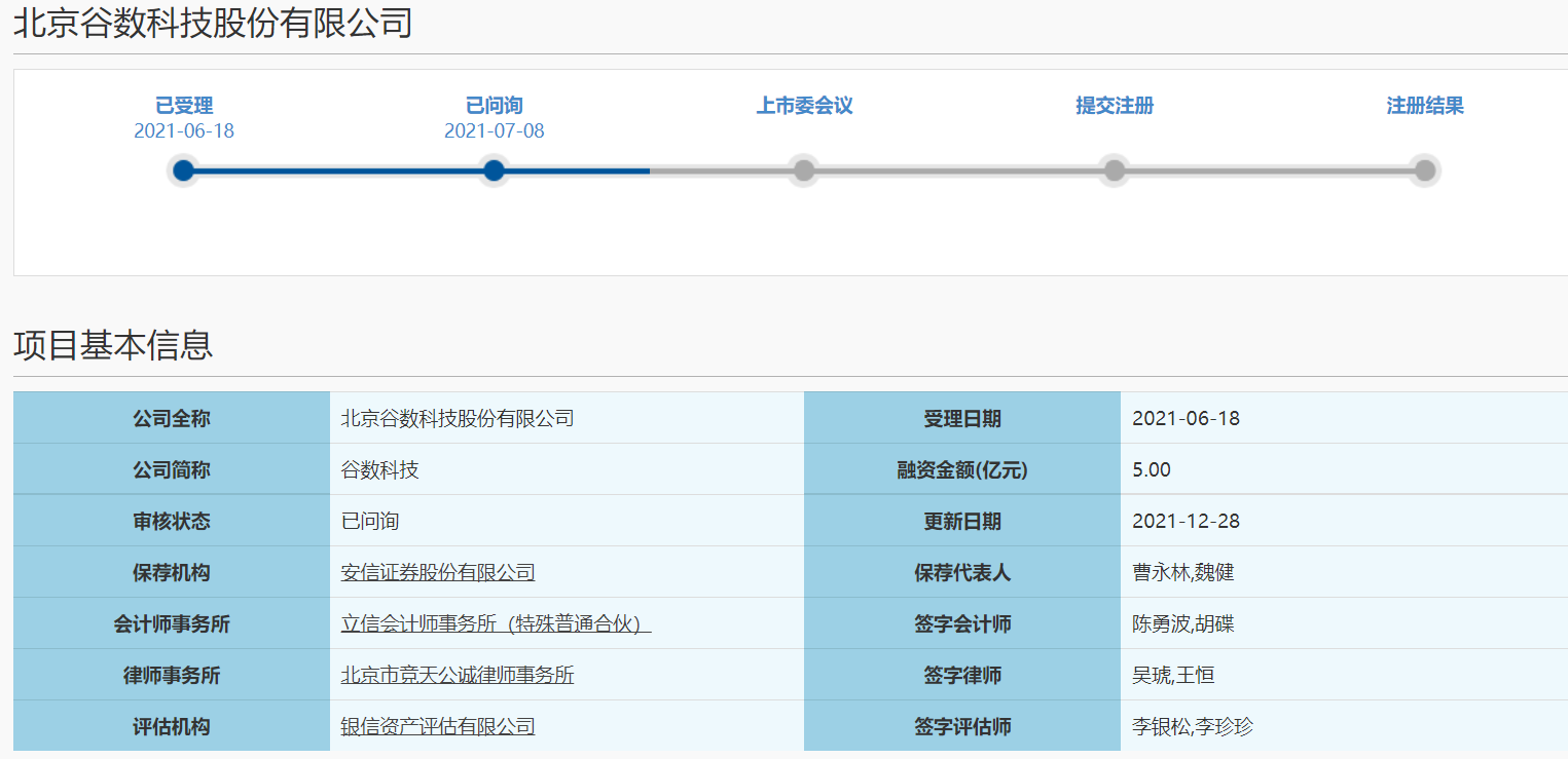 谷数科技科创板IPO恢复审核 拟募资用于研发中心建设项目等