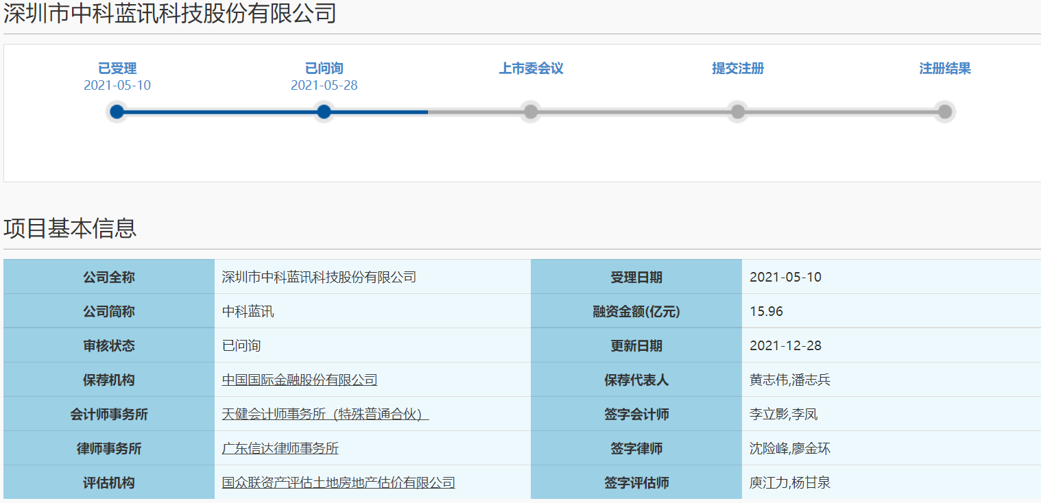 中科蓝讯回复科创板二轮问询 九个问题被关注