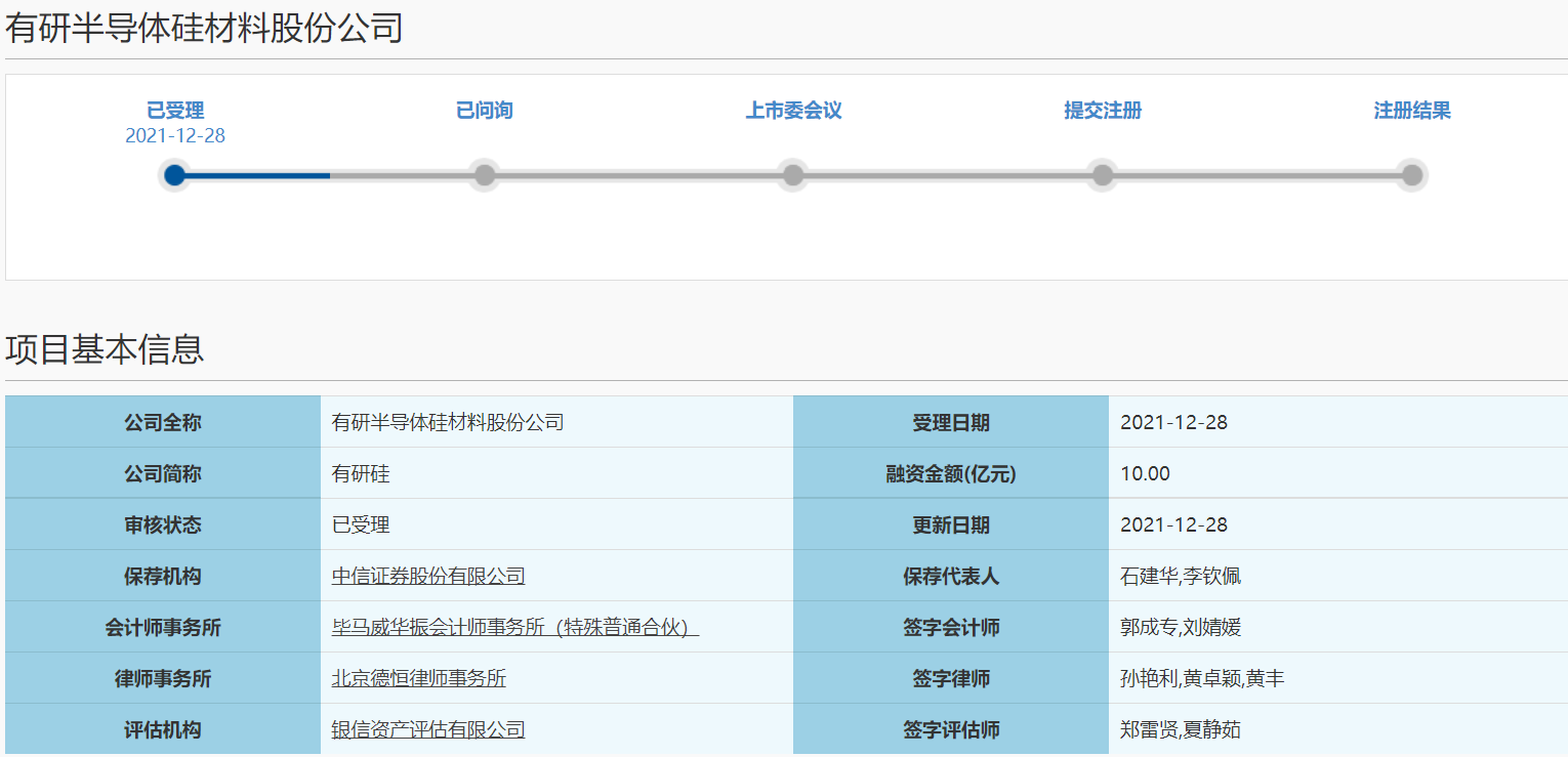 有研硅冲刺科创板上市 拟募资10亿元