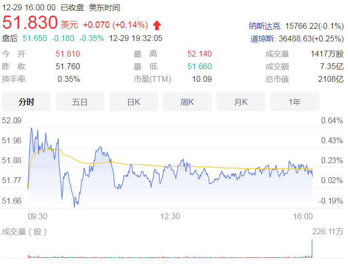 70亿美元对价！SK海力士完成收购英特尔NAND、SSD第一阶段