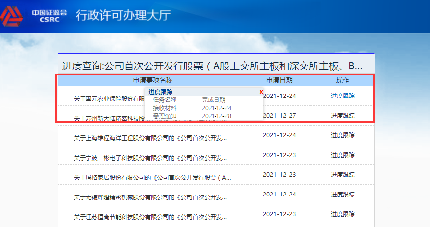 国元农险IPO申请材料获受理 进入“发行审核”步骤