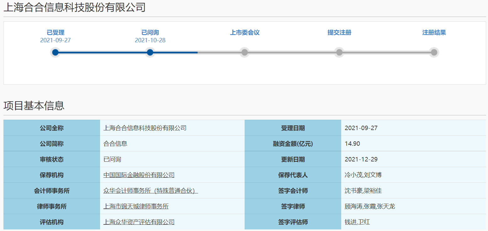 合合信息答复科创板首轮问询 科创属性等21个问题被关注