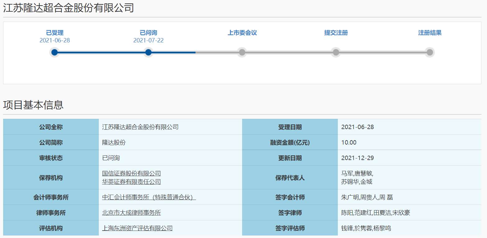 隆达股份答复科创板IPO二轮问询 科创属性等13个问题被关注