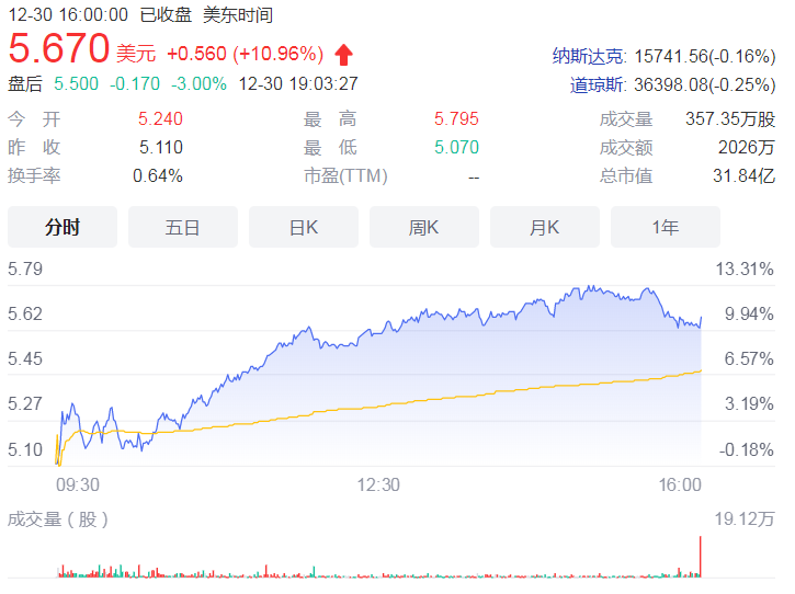 知乎直播辩论大赛第二季 目前已吸引上千名参赛者报名